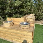 Классный Серпуховский пляж на Оке – 20 минут от Заокского !